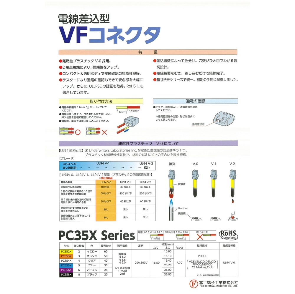 冨士端子工業　電線差込型VFコネクタ PC352X (60個入り) 差込線数2