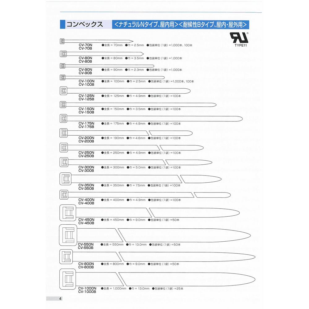 芝軽粗材　コンベックス　CV-100N(100本入り)　結束バンド　屋内用