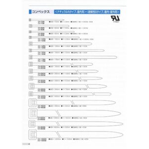 芝軽粗材　コンベックス　CV-150B(100本入り)　結束バンド　黒　耐候性　屋内・屋外用