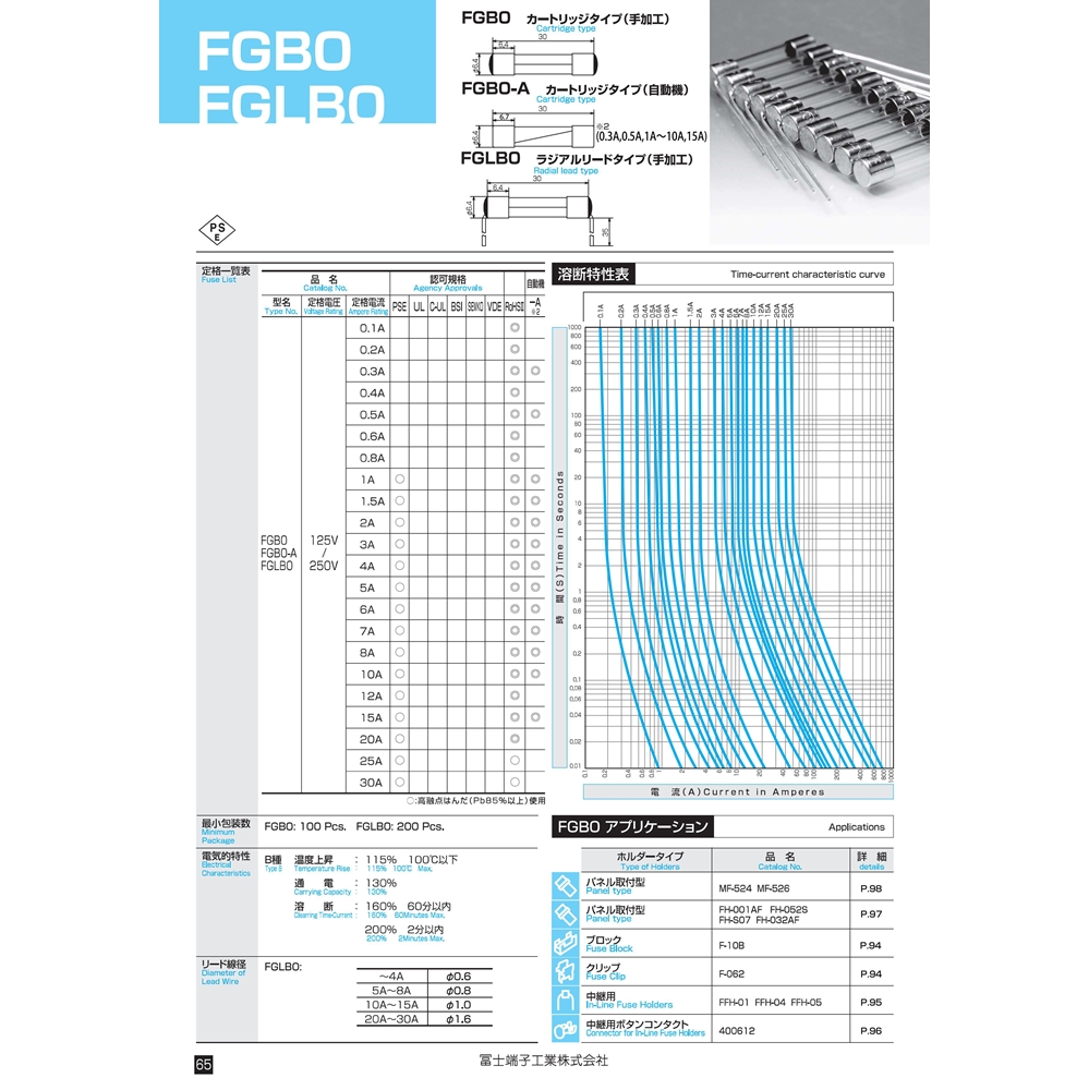 冨士端子工業　ガラス管ヒューズ　FGBO-A 250V 5A