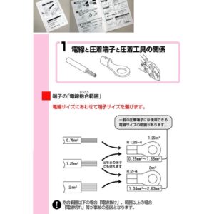 ニチフ　NH 32　絶縁被覆付圧着端子・スリーブ用 手動圧着工具