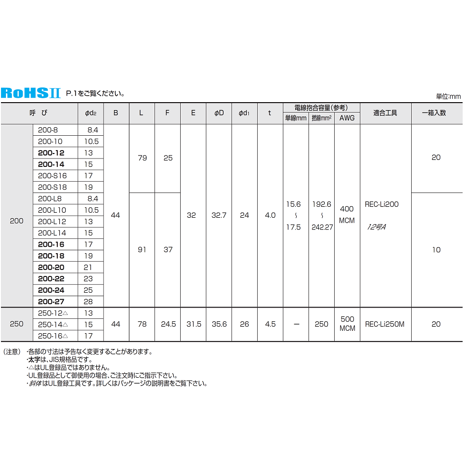 冨士端子工業　銅線用裸圧着端子丸型　(R型)　R200-10　（20個入）【送料無料】　