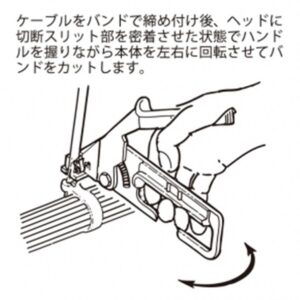ABB　デルテック専用工具　WT3D（締付切断工具）