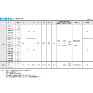 冨士端子工業　銅線用裸圧着端子丸型　(R型)　R200-10　【バラ】