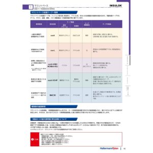 ﾍﾗﾏﾝﾀｲﾄﾝ MB3A-B ﾏｳﾝﾄﾍﾞｰｽ 黒色ﾀｲﾌﾟ (100個入り)